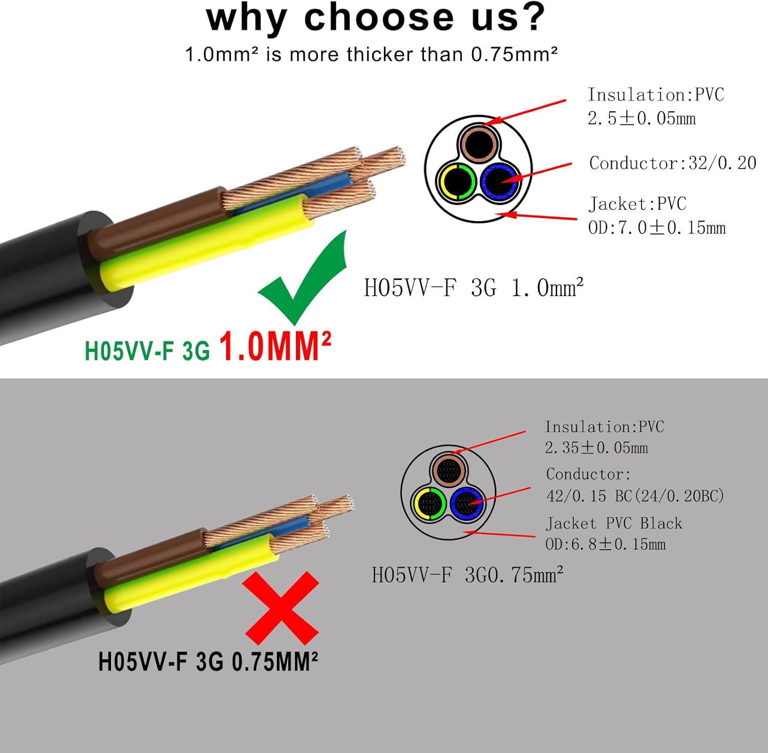 Uk Laptop Power Cable