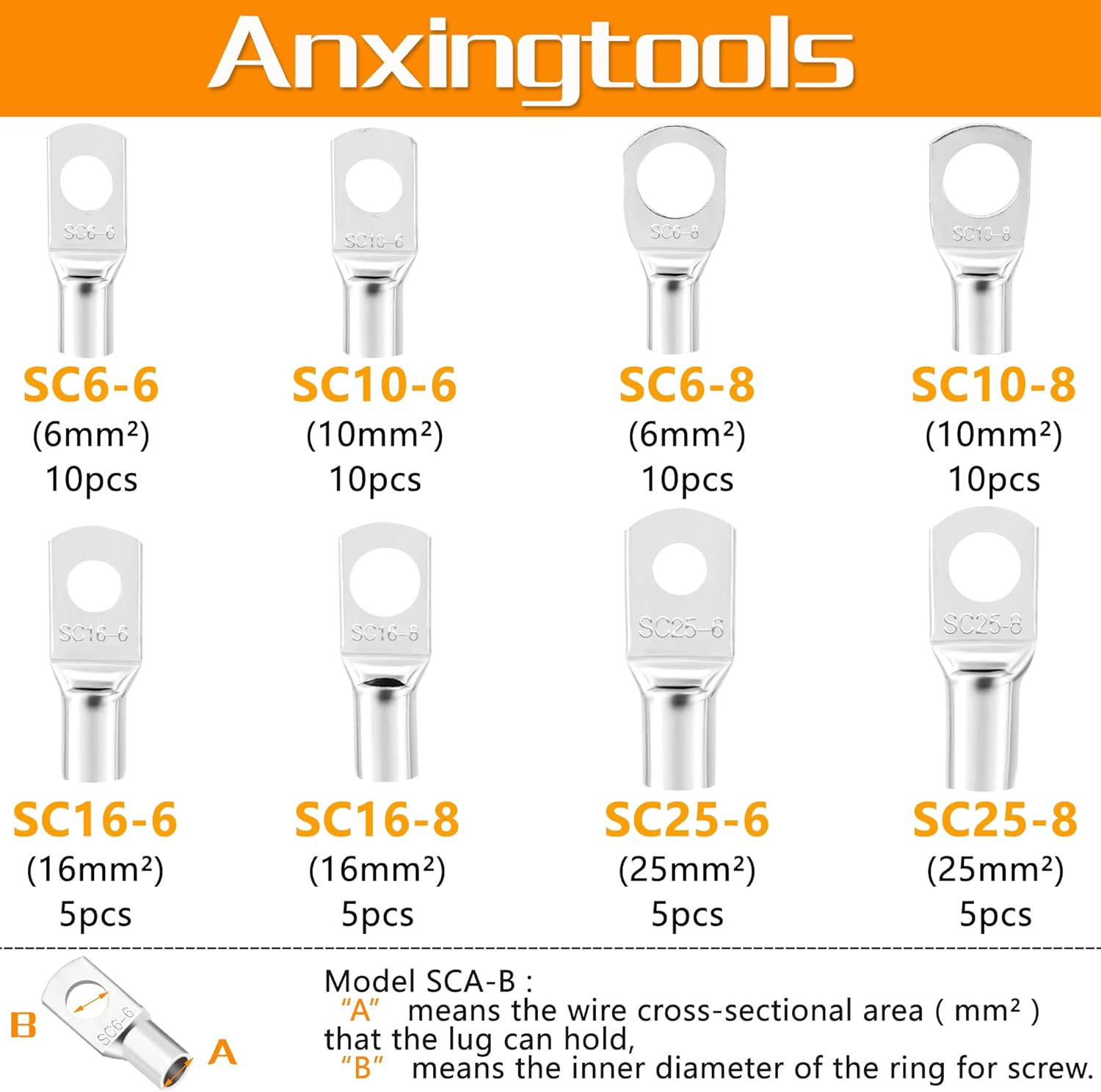 Battery Cable Crimping Tool for 6/10/16/25/35/50 mm² Battery Copper Ring Terminals,Copper Lugs, Heavy Duty Crimper for Wire Lugs (HX50B Crimper+60Terminals) - Image 4