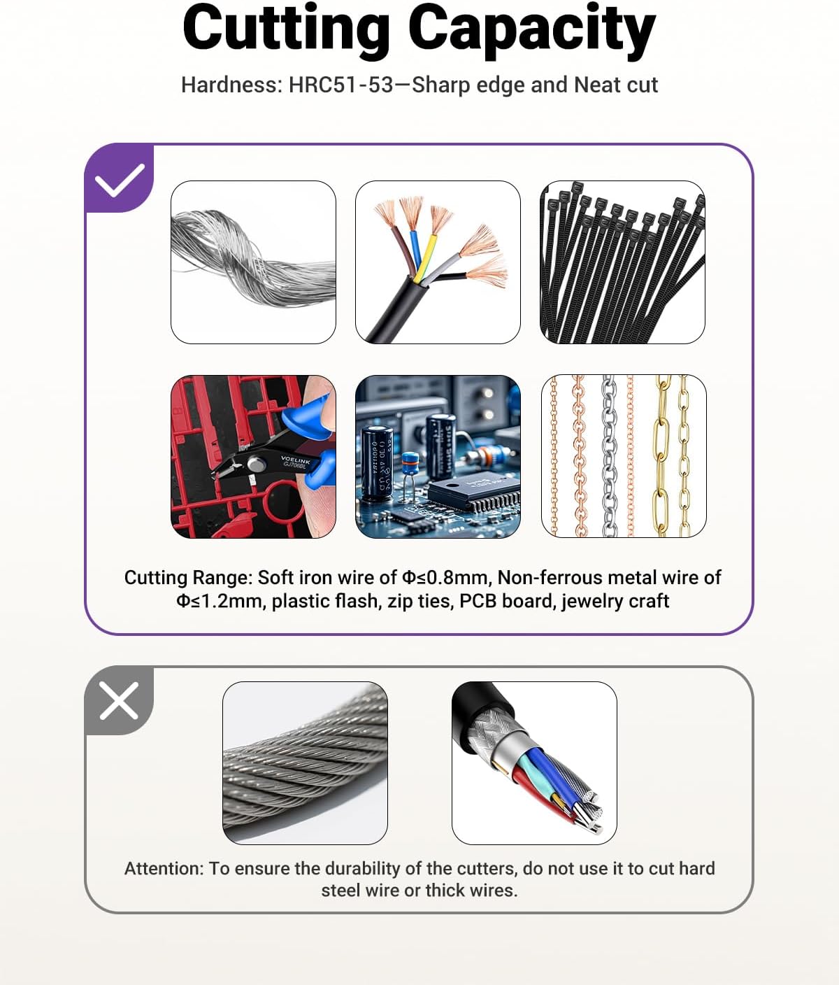 VCELINK Side Wire Cutters Precision Flush Cutters Small Cable Snips Diagonal Pliers Ideal for Electronic Industry Repair, Jewelry Processing, DIY Model Making 129mm Blue - Image 4