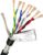 Screened Pure Copper Core Cable, Shielded Twisted Pair Cable 0.5mm² 4-8 Core OFC Double Shield 485 Signal 20AWG(6-core 0.5mm2)