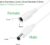 2.1mm x 5.5mm 12V DC Extension Cord Power,16ft DC Power Extension Cord for CCTV Security Camera Surveillance Indoor IP Camera, LED Strip Light, 12V Male to Female Plug Flat Cable (2-Pack-White)